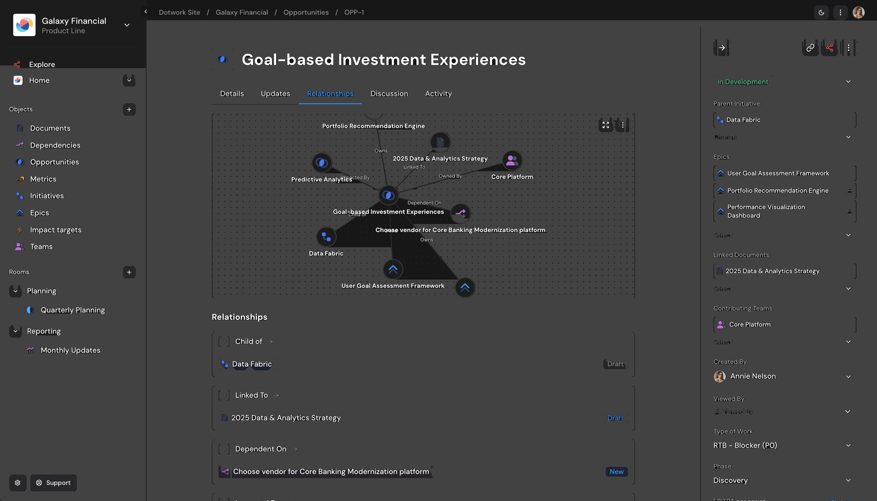 Strategic Portfolio Management Dashboard