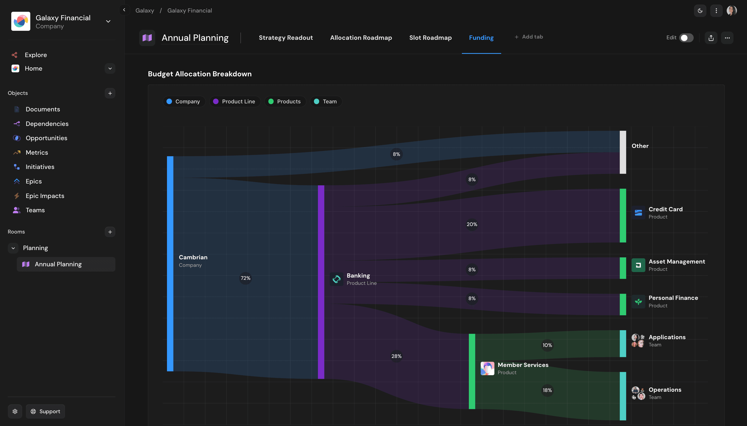 Dotwork interface screenshot 3